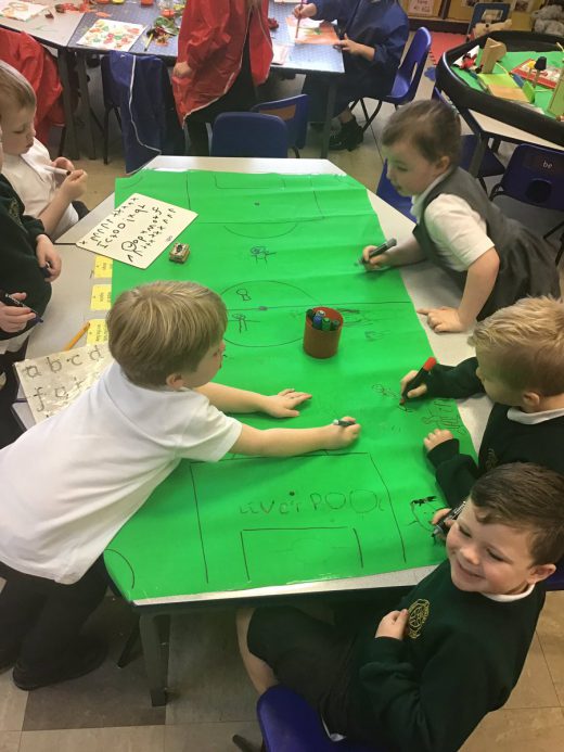 [Reception] Inspiring to write using football pitch paper St Oswalds