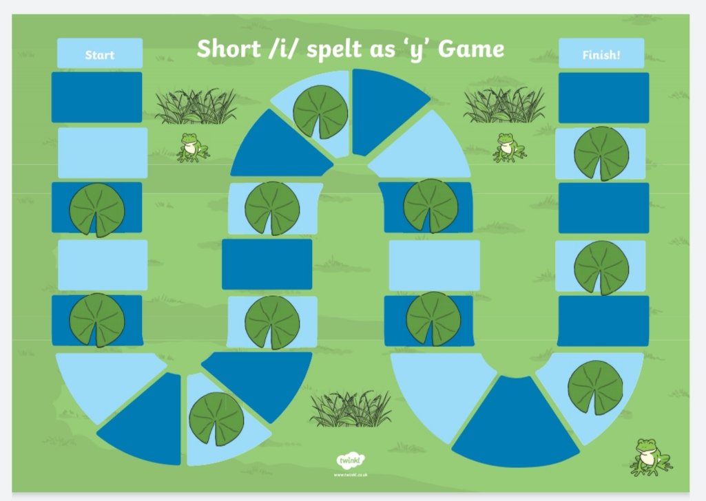 Y3 – Spelling Rule | St Oswalds Catholic Primary School