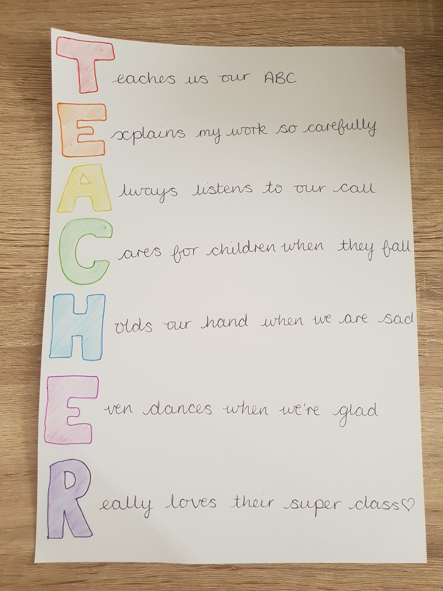 Y2 Acrostic Poem St Oswalds Catholic Primary School