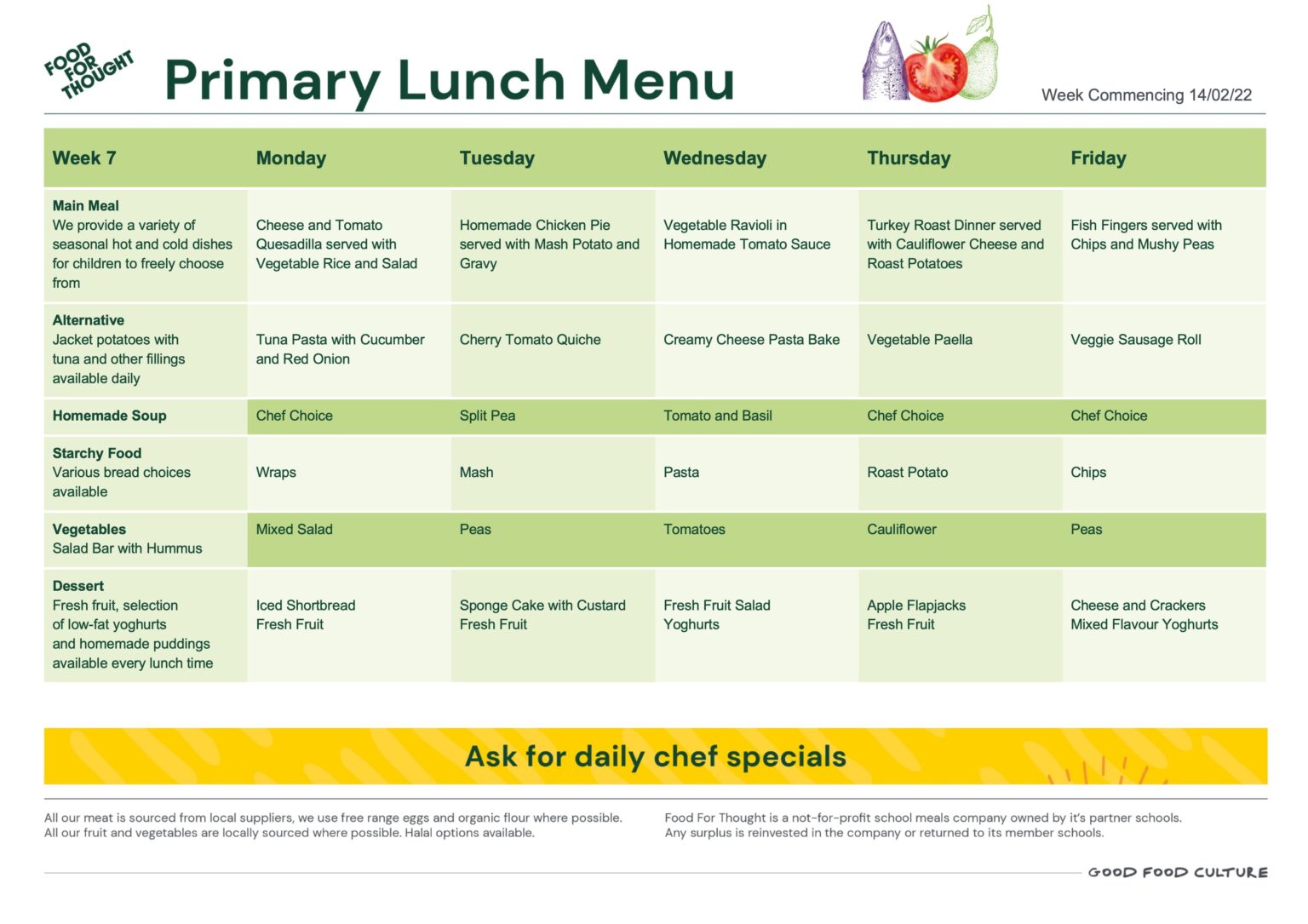 Dinner Menus St Oswalds Catholic Primary School